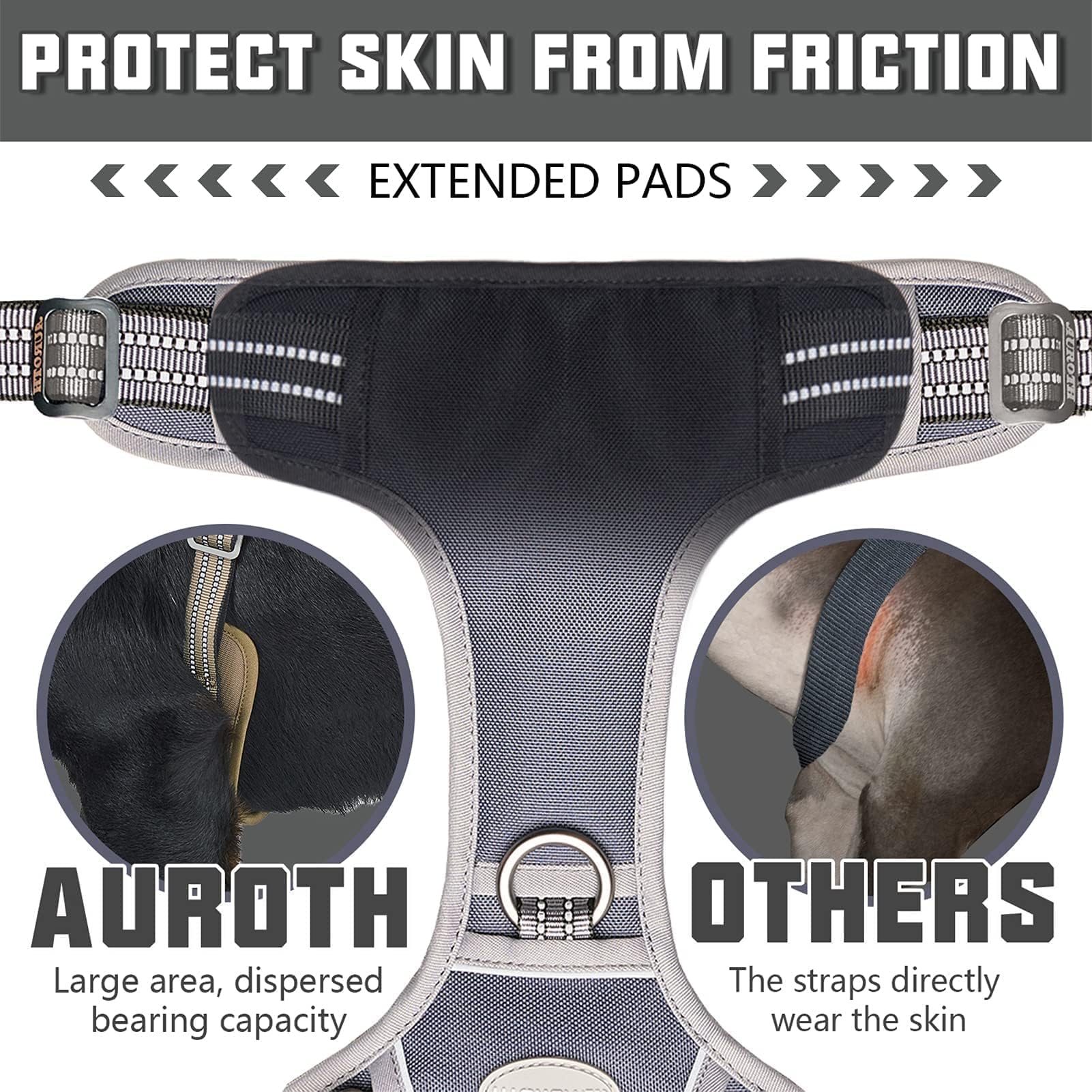 AUROTH Harness MOLLE system for carrying gear and patches