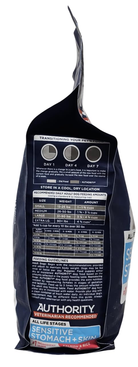 Authority USA made sealed bag showing convenient packaging and freshness