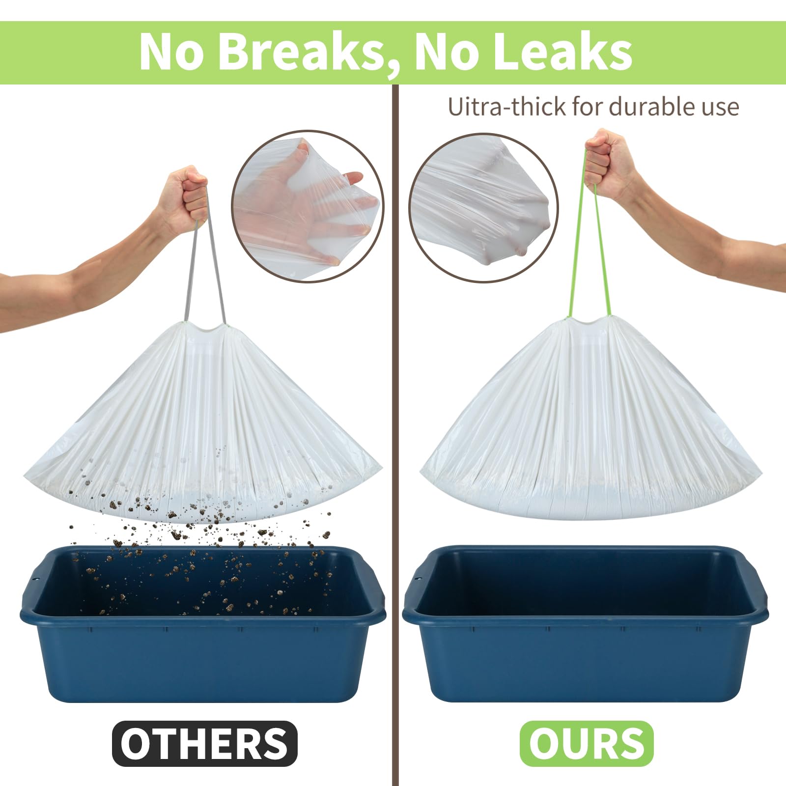 AUXMOTEC leak-proof design keeps waste contained and floors clean