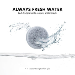 AVELORA activated carbon filter delivers fresh-tasting water on trails.