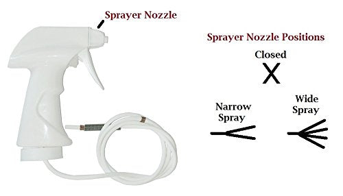 AverPak InsectGuard on a dog for flea, tick, and lice control