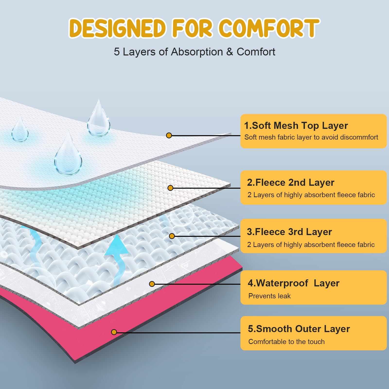 Avont reusable diaper after washing shows machine washable design.