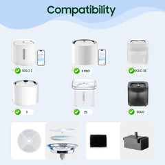AWoHH activated carbon layer reduces chlorine and smells in your pet fountain.