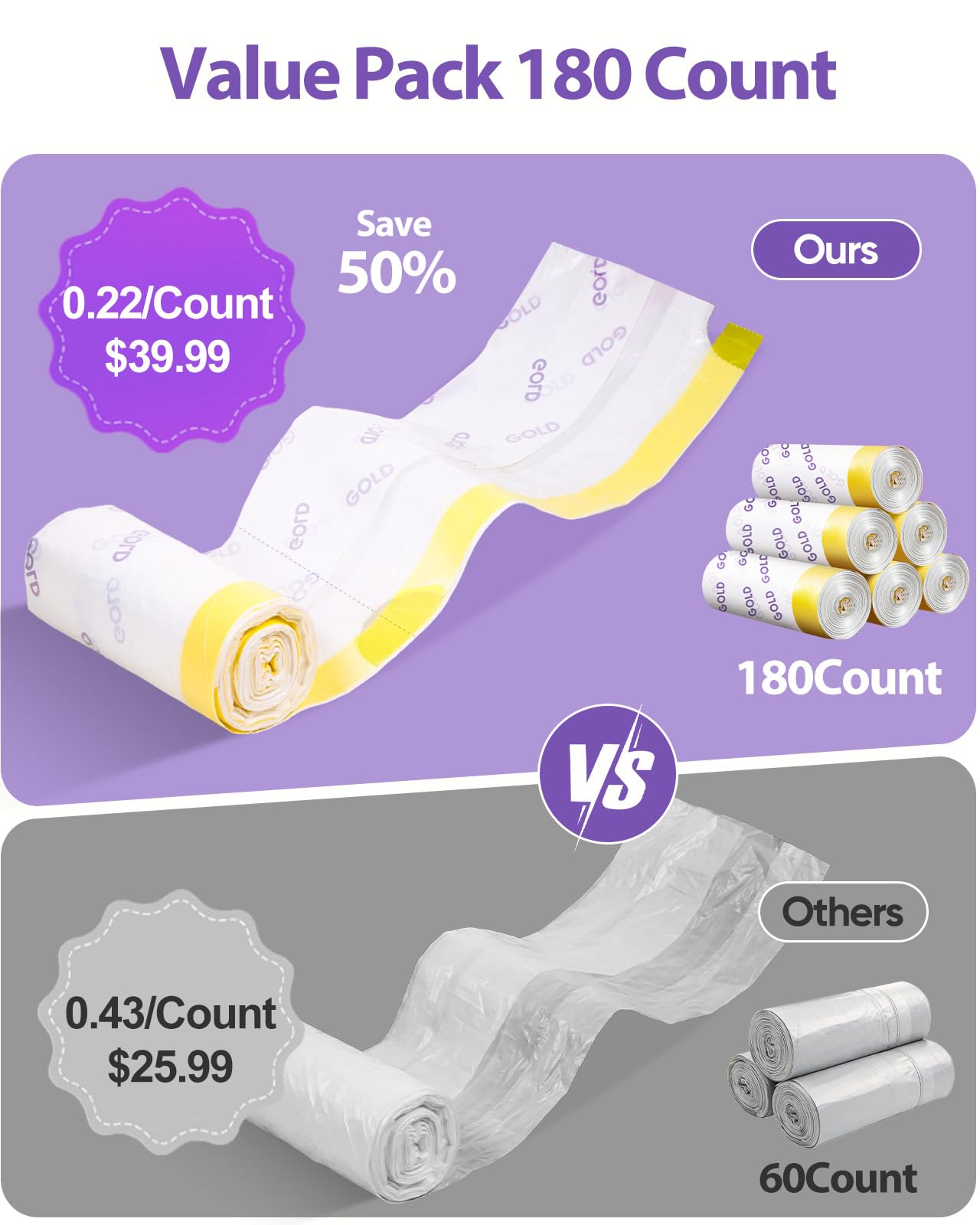 AWoHH drawstring odor-control liners ensure easy, contained disposal after use.