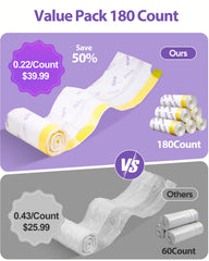 AWoHH drawstring odor-control liners ensure easy, contained disposal after use.