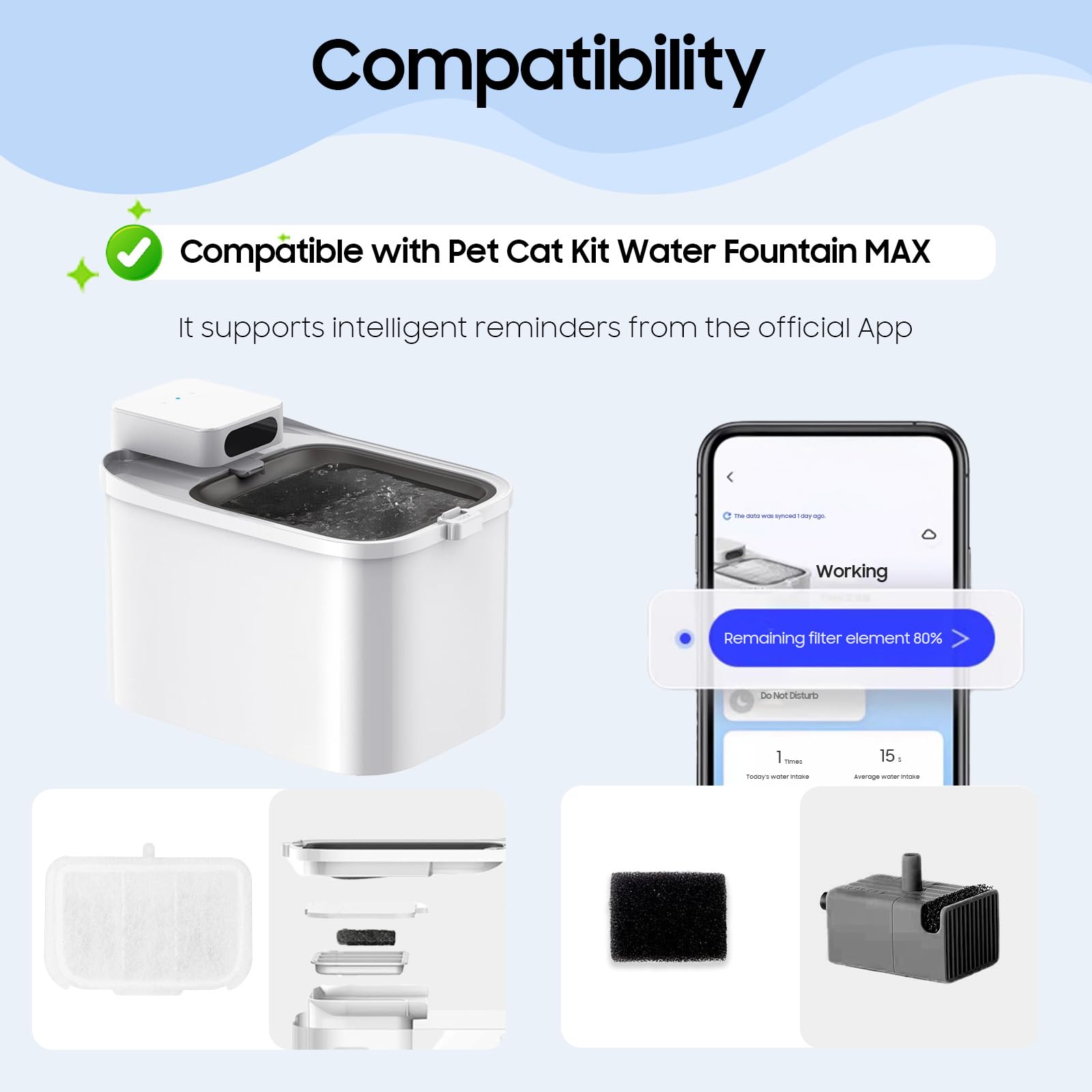 AWoHH multi-layer filtration system enhances pet fountain filtration