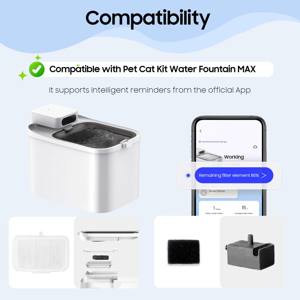 AWoHH multi-layer filtration system enhances pet fountain filtration
