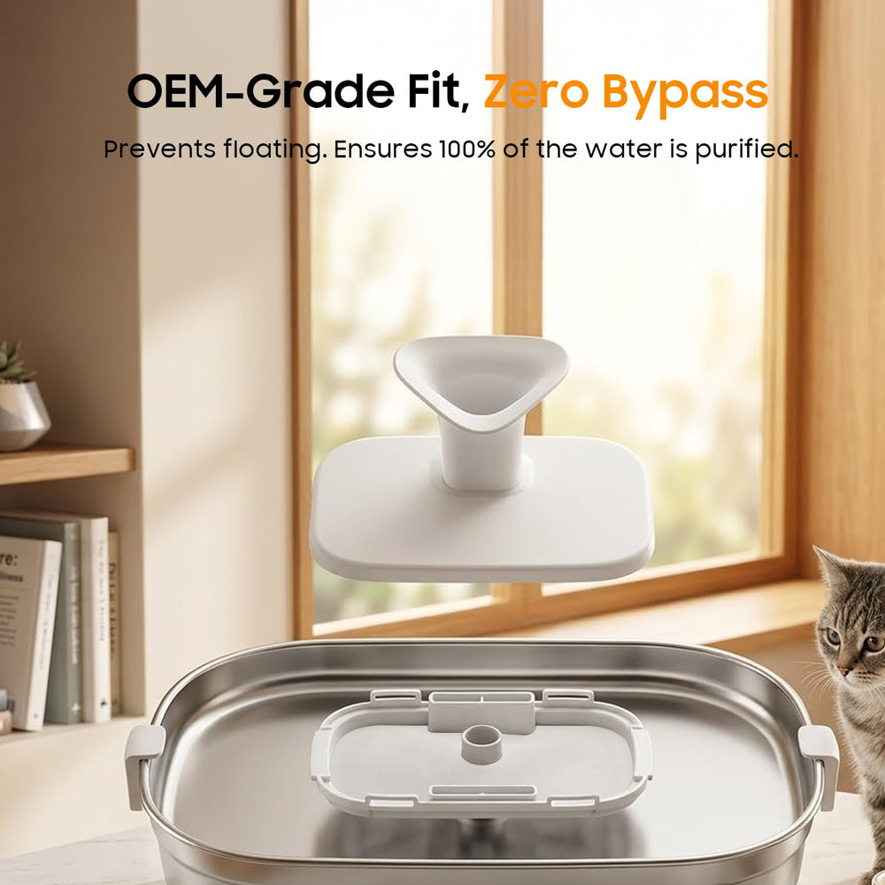AWoHH one-year kit offers long-term filtration with fewer reorders.