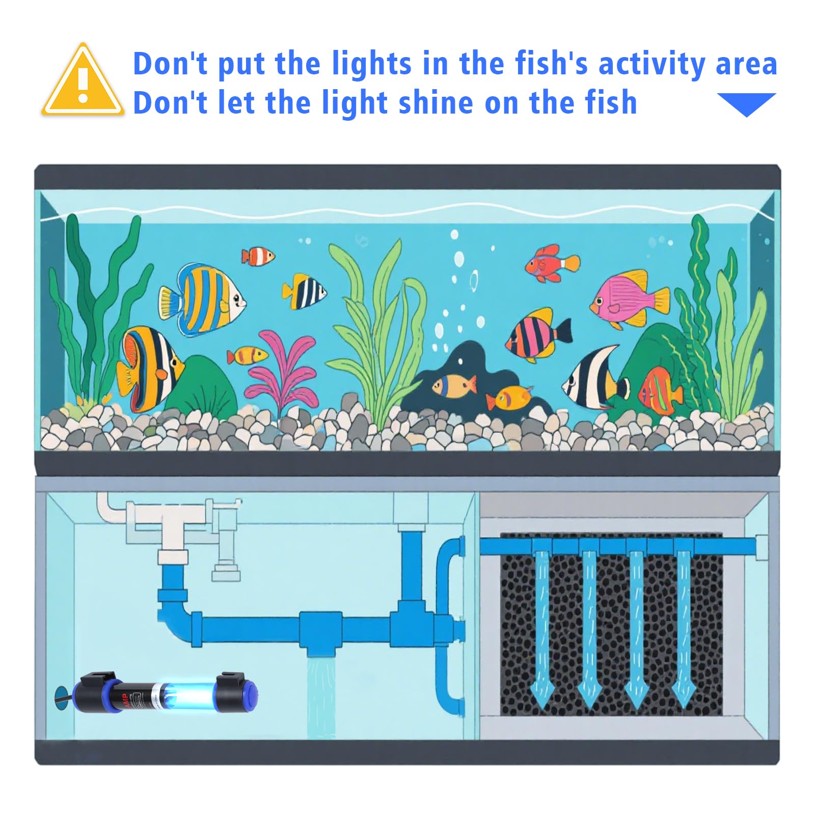 Ayamaxon UVC aquarium clean light energy-efficient operation reduces power use
