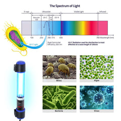 Ayamaxon UV-C lamp close-up showing IP68 waterproof protection.