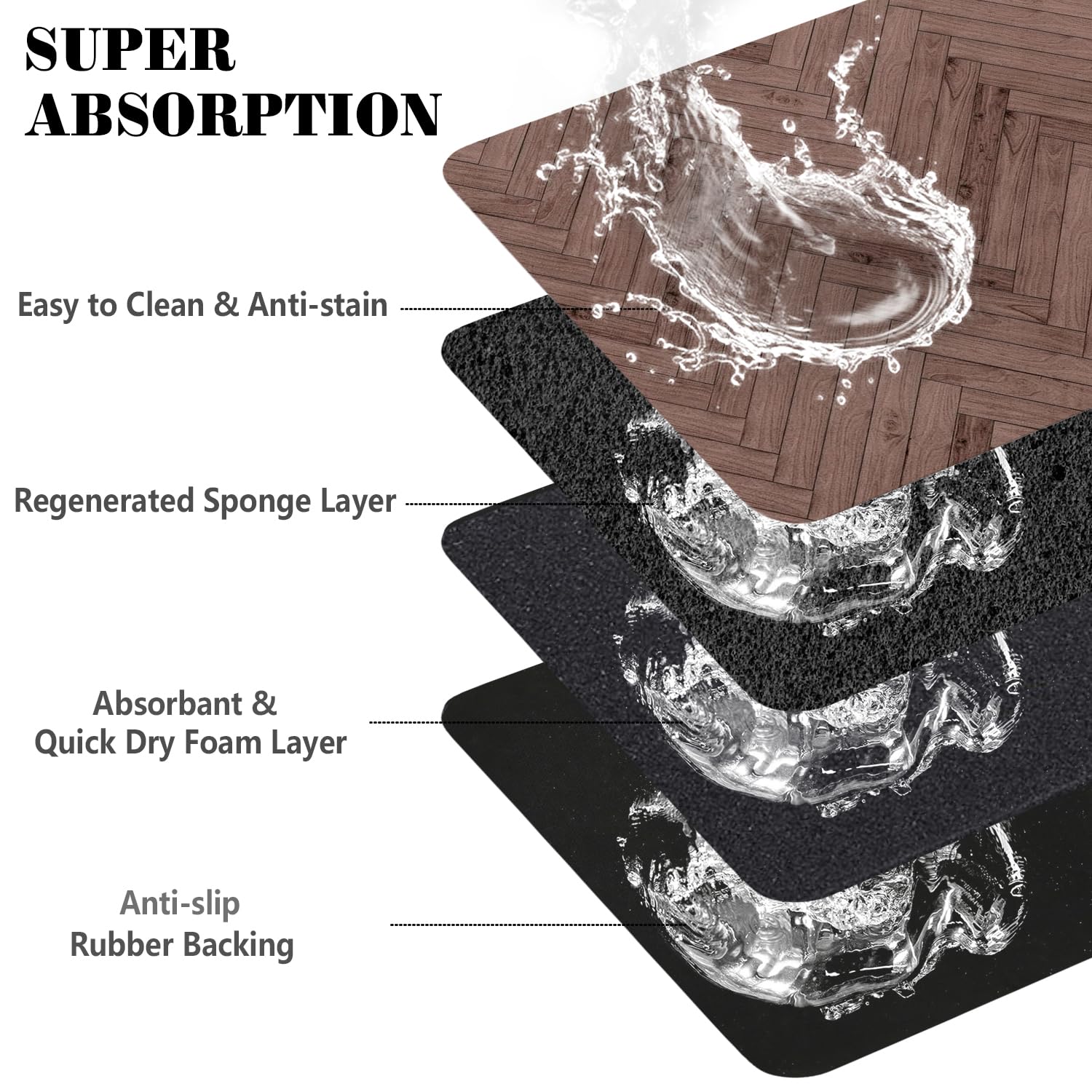 Ayiashiab dog food mat is leak-proof for tidy floors.