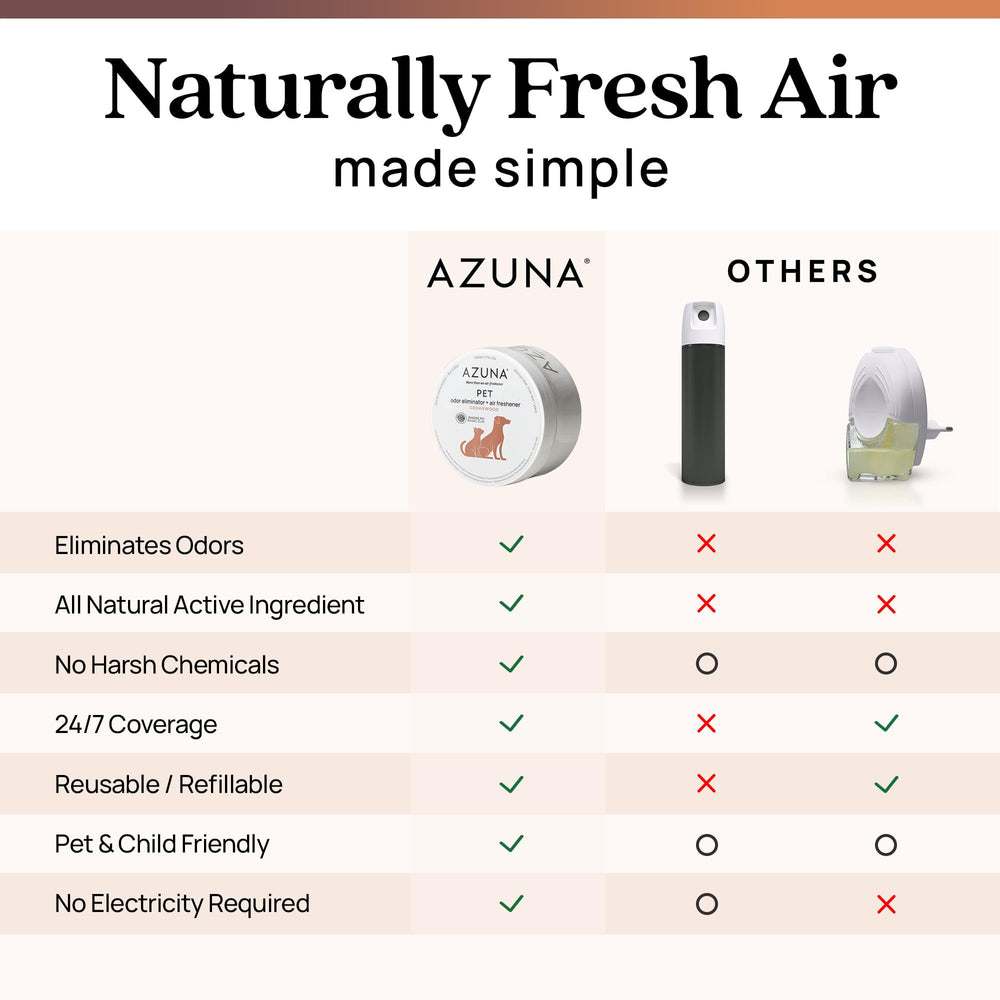 Azuna cedarwood scented odor eliminator in a pet-friendly space