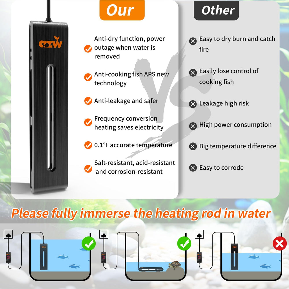 Off-water warning alerts when not fully submerged with AZW heater.