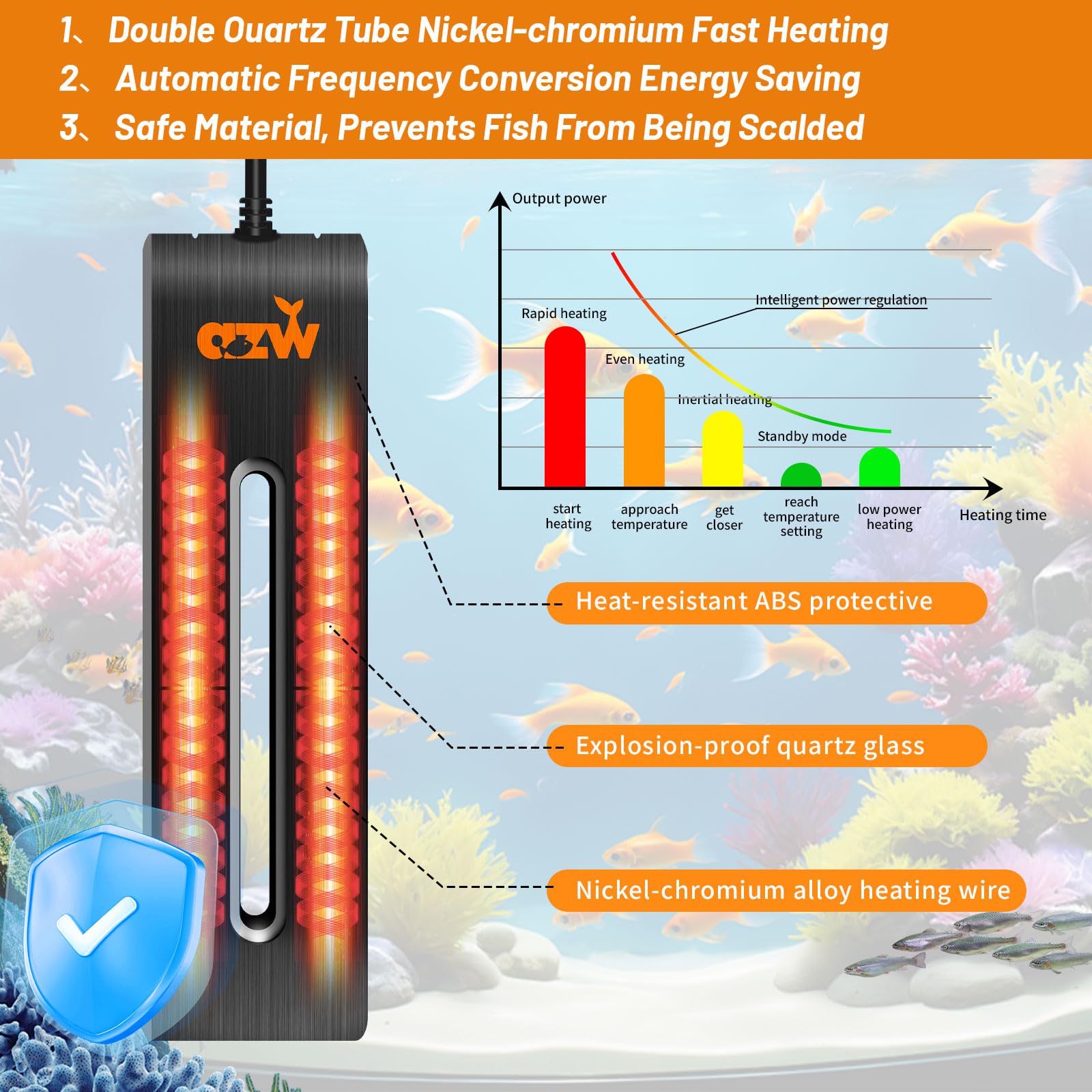 Close-up of AZW heater glass rod showing rugged quartz glass.