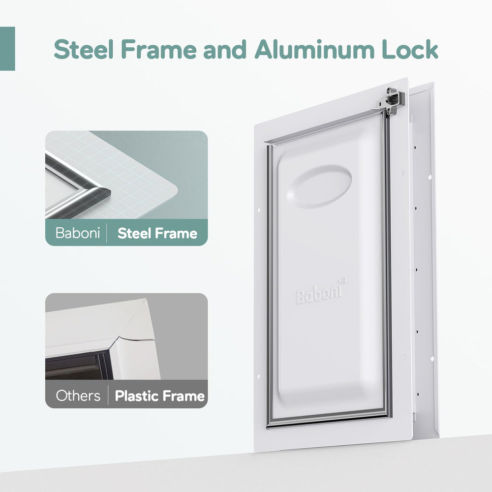 Baboni 3-Flaps door flap close-up showing magnetic closure for secure weather sealing