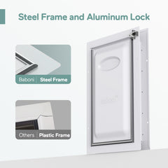 Baboni 3-Flaps door flap close-up showing magnetic closure for secure weather sealing