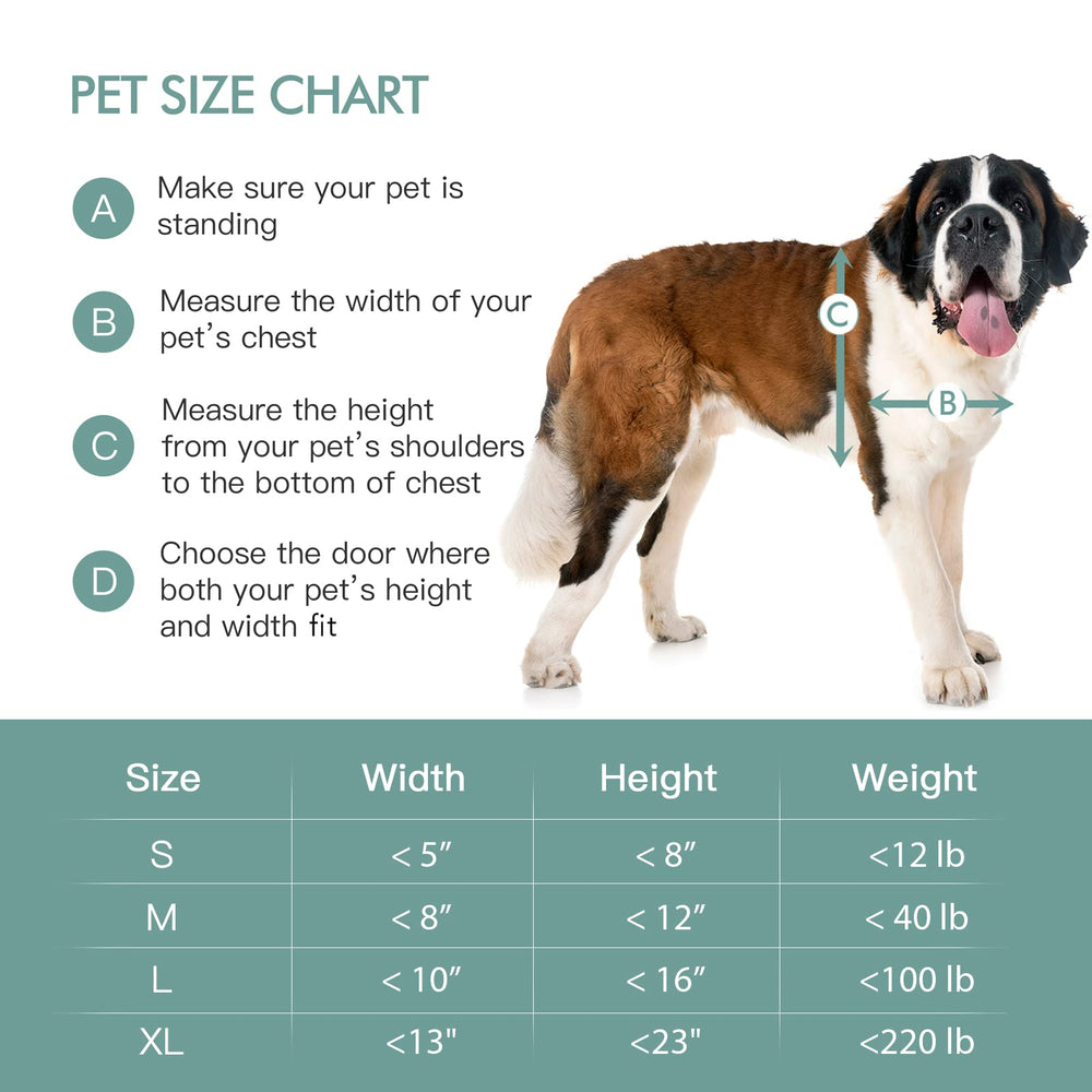 Baboni pet door double flap seals for weather protection and energy efficiency.