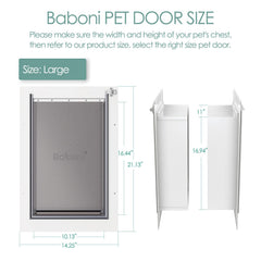Baboni pet door wall double flap seals drafts, improving indoor comfort.