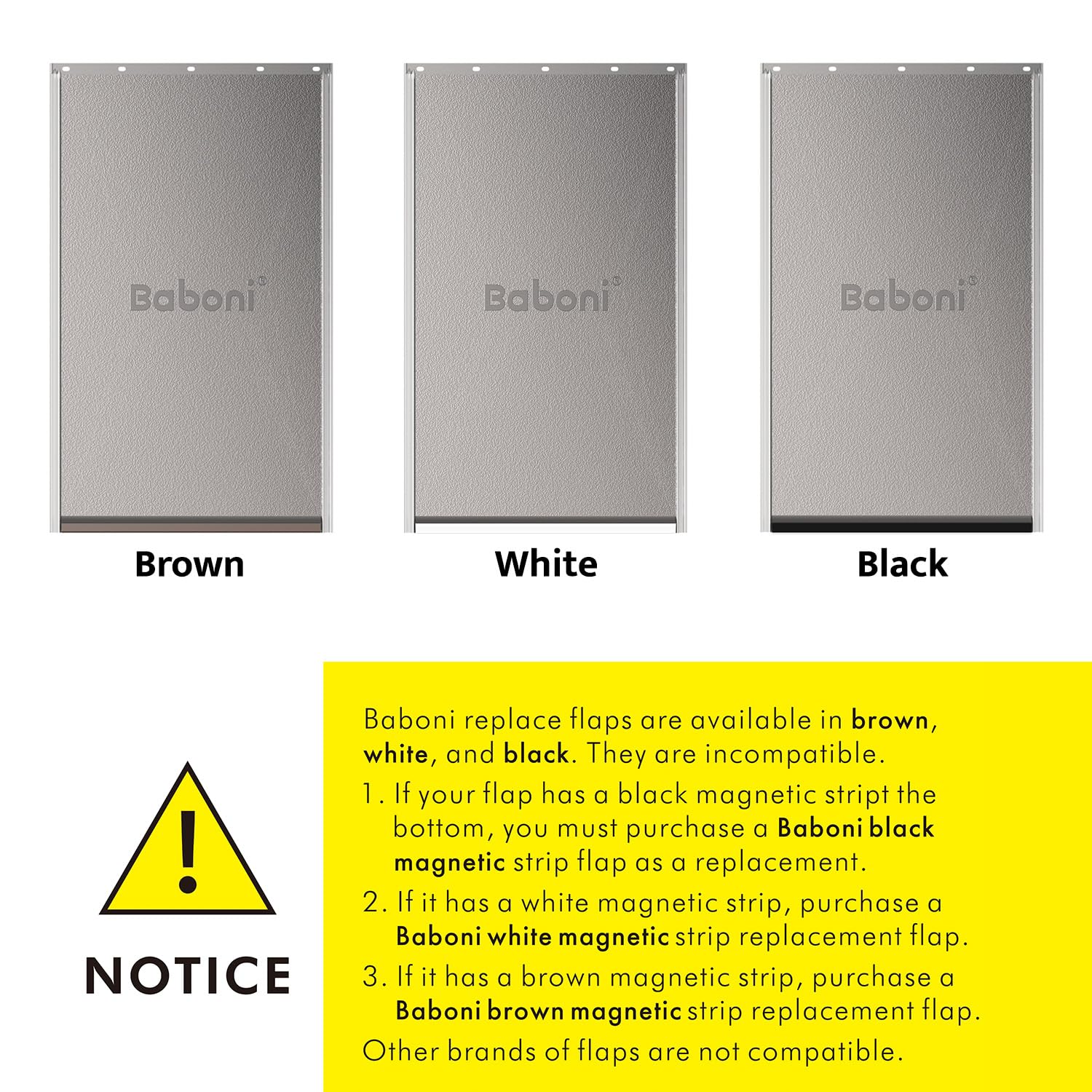 Baboni kit shows screws and magnetic strip for quick, secure door flap installation.