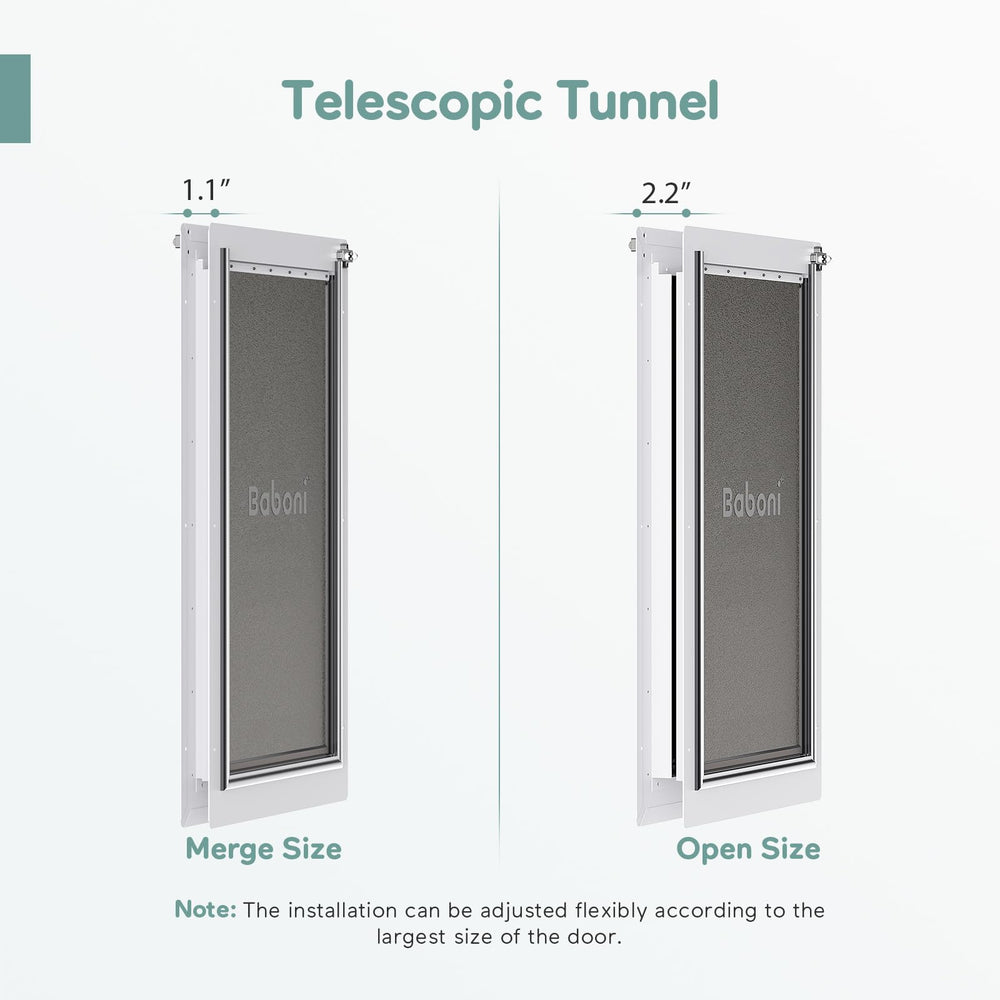 Baboni three-flap weatherproof design offering energy efficiency benefits