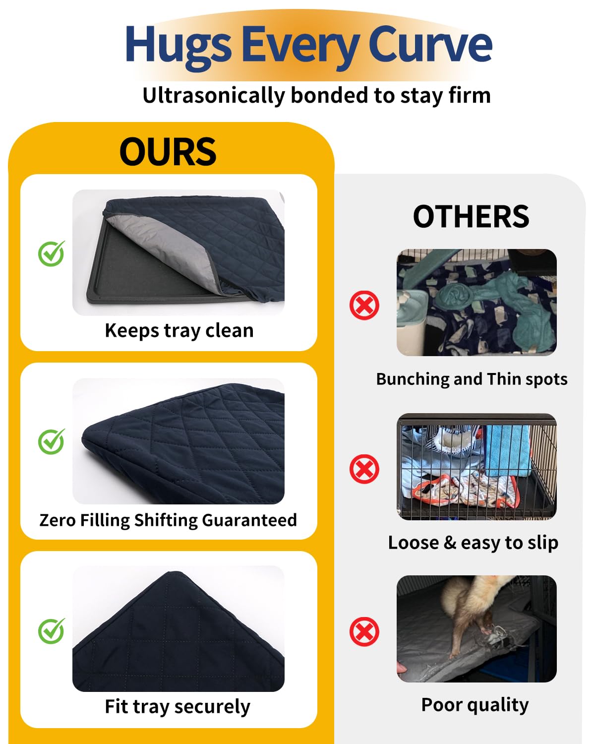 Babvl four-layer construction showing absorbent and waterproof protection for cages.