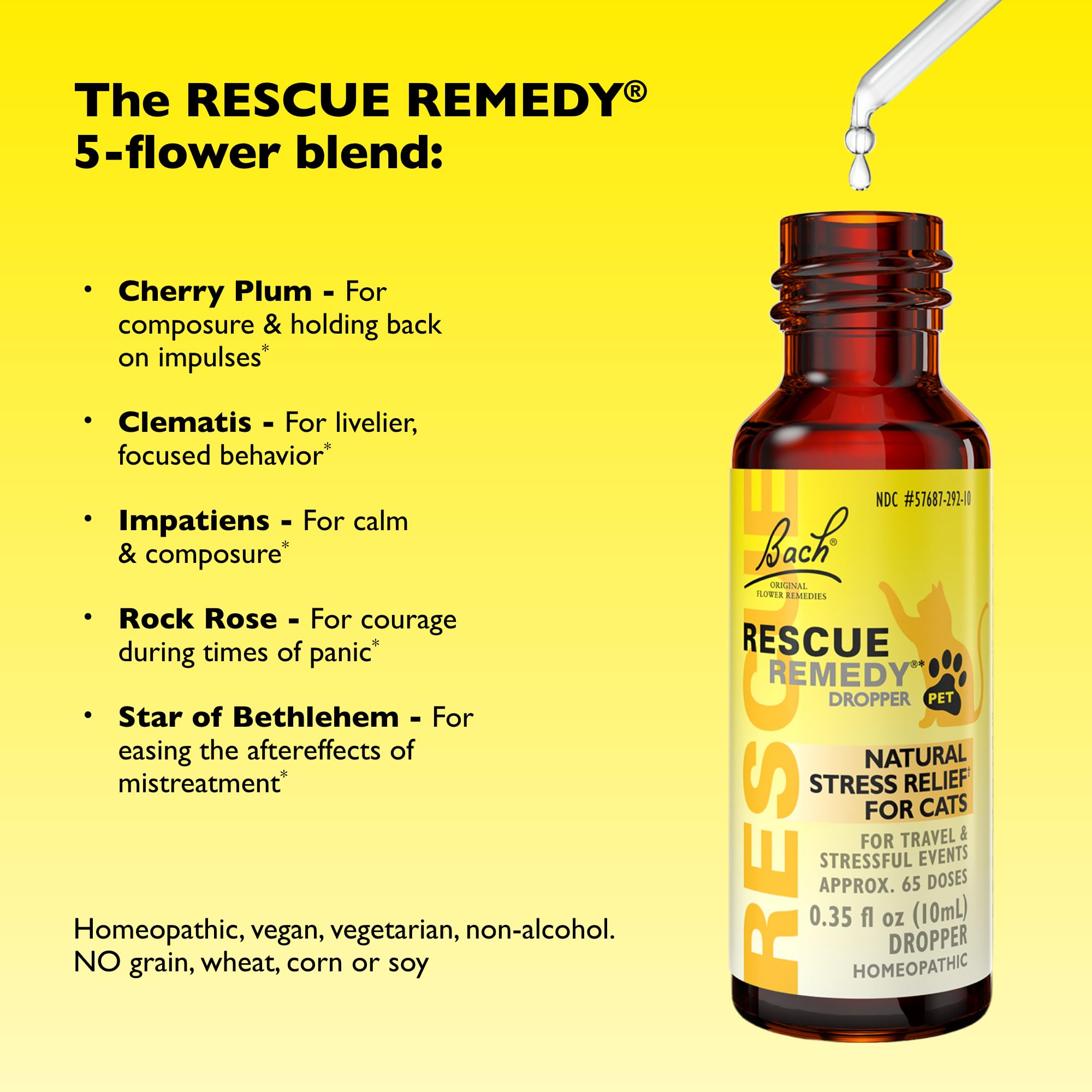 Bach Rescue Remedy Cat drops mixed into food for ease of use.