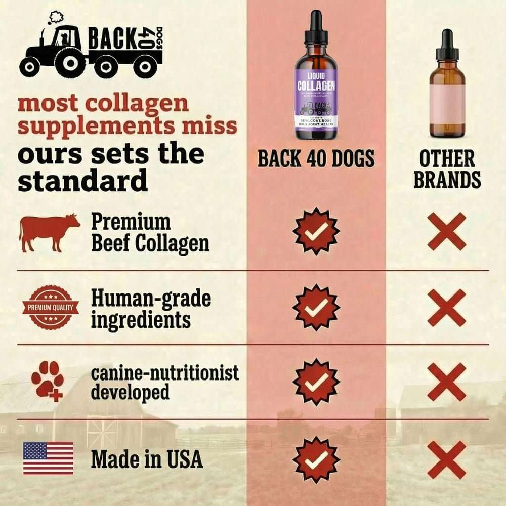 Back 40 Dogs formula includes biotin and MSM for nails and connective tissue health.