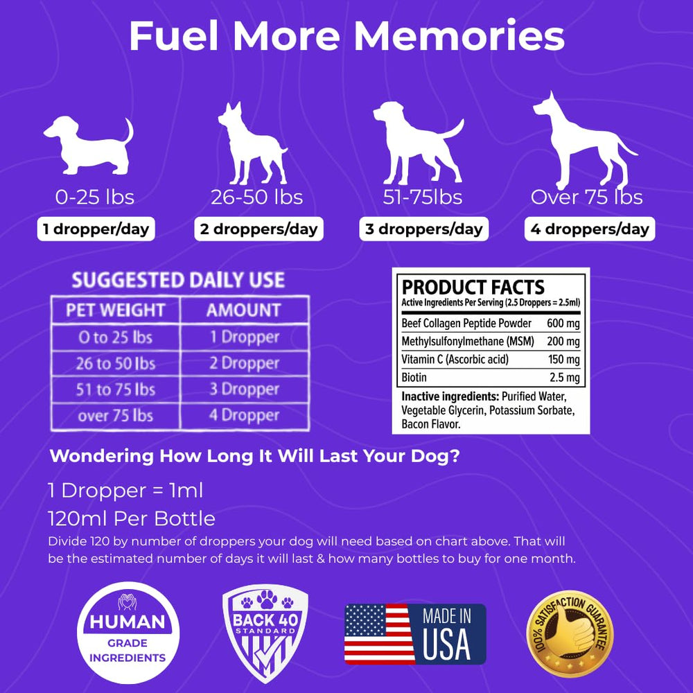 Back 40 Dogs drops offer a convenient way to care for joints and fur.