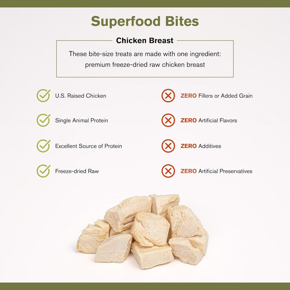 Badlands Ranch chicken bites close-up, single-ingredient protein for sensitive stomachs.