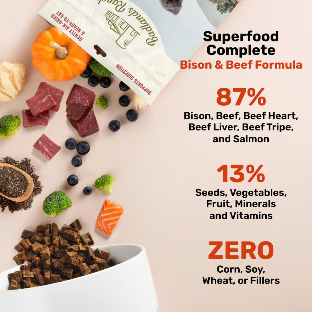 Badlands Ranch ingredients close-up featuring beef, bison, heart, liver, and salmon.