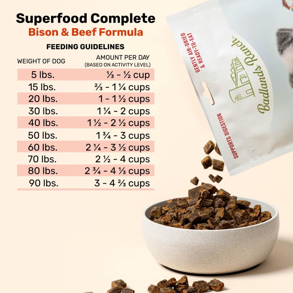 Badlands Ranch close-up of nutrient-dense formula and premium ingredients.