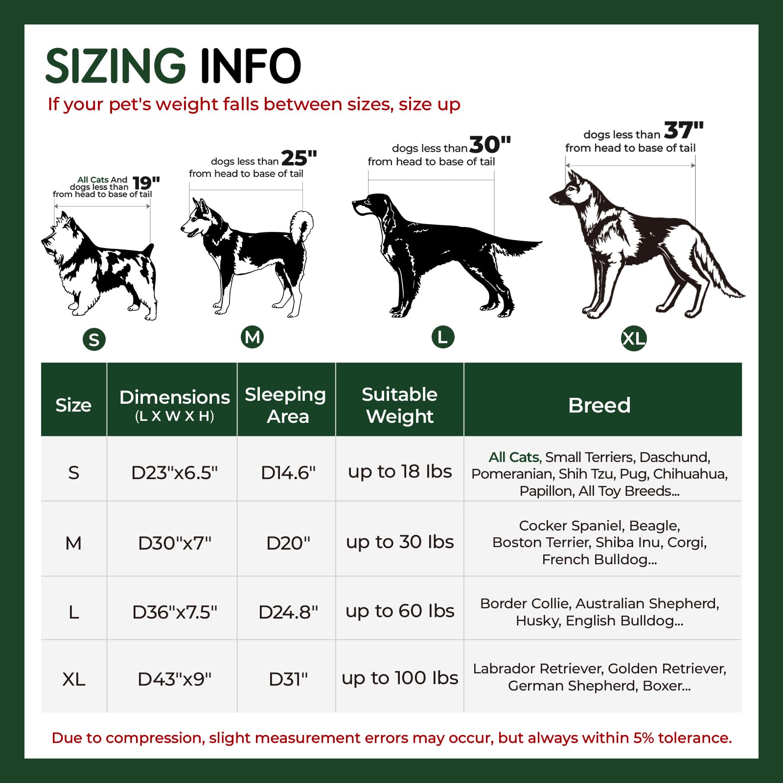 BALANCE bed used by large breeds like Labrador for calm sleep