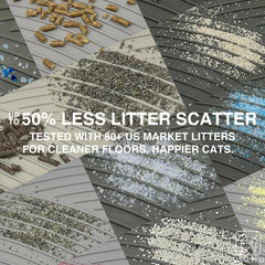 BANLYEO cat litter box mat raised edge contains spills and protects floors