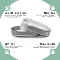 Baofum mat catches spills to keep the feeding area clean.