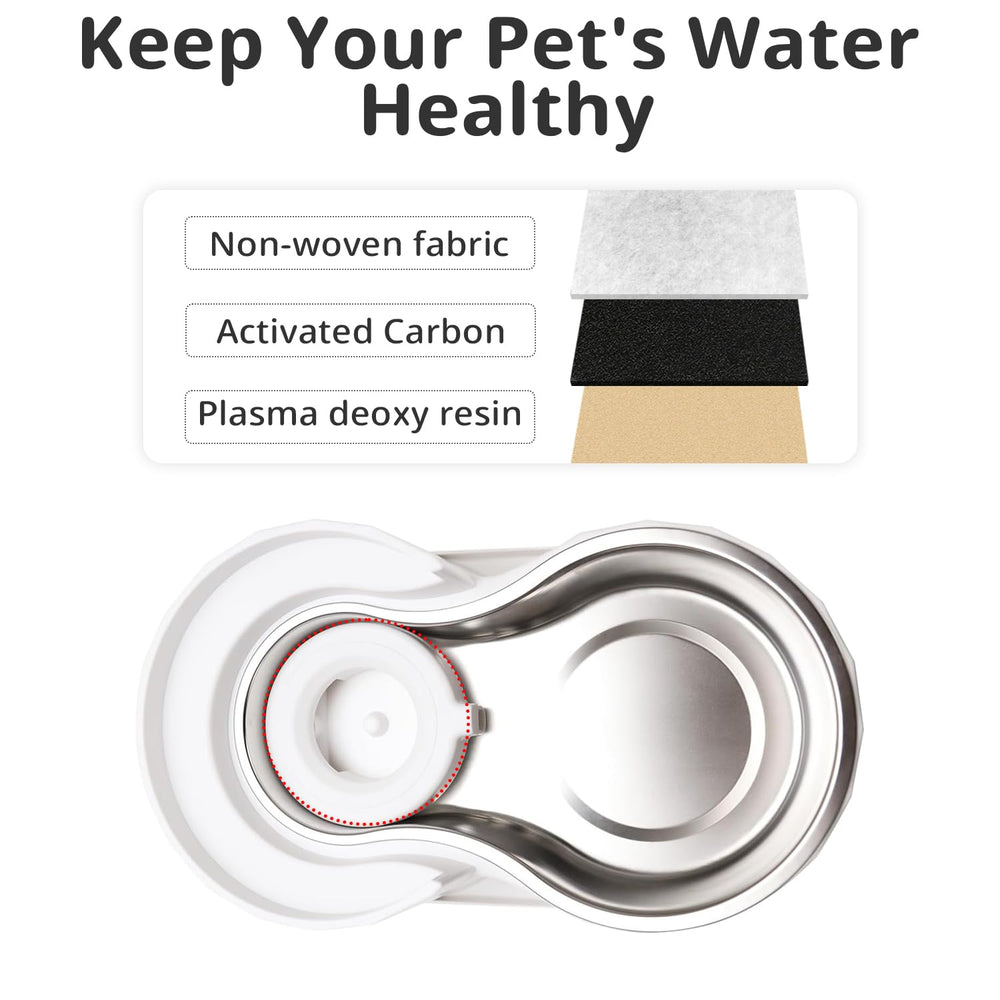 Baofum soak-before-use step ensures clean, powder-free filtration.