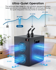 BAOSHISHAN chiller installed pipes show secure connections and neat setup