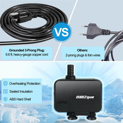 BaoZqua easy-clean rotor and housing for low-maintenance operation.