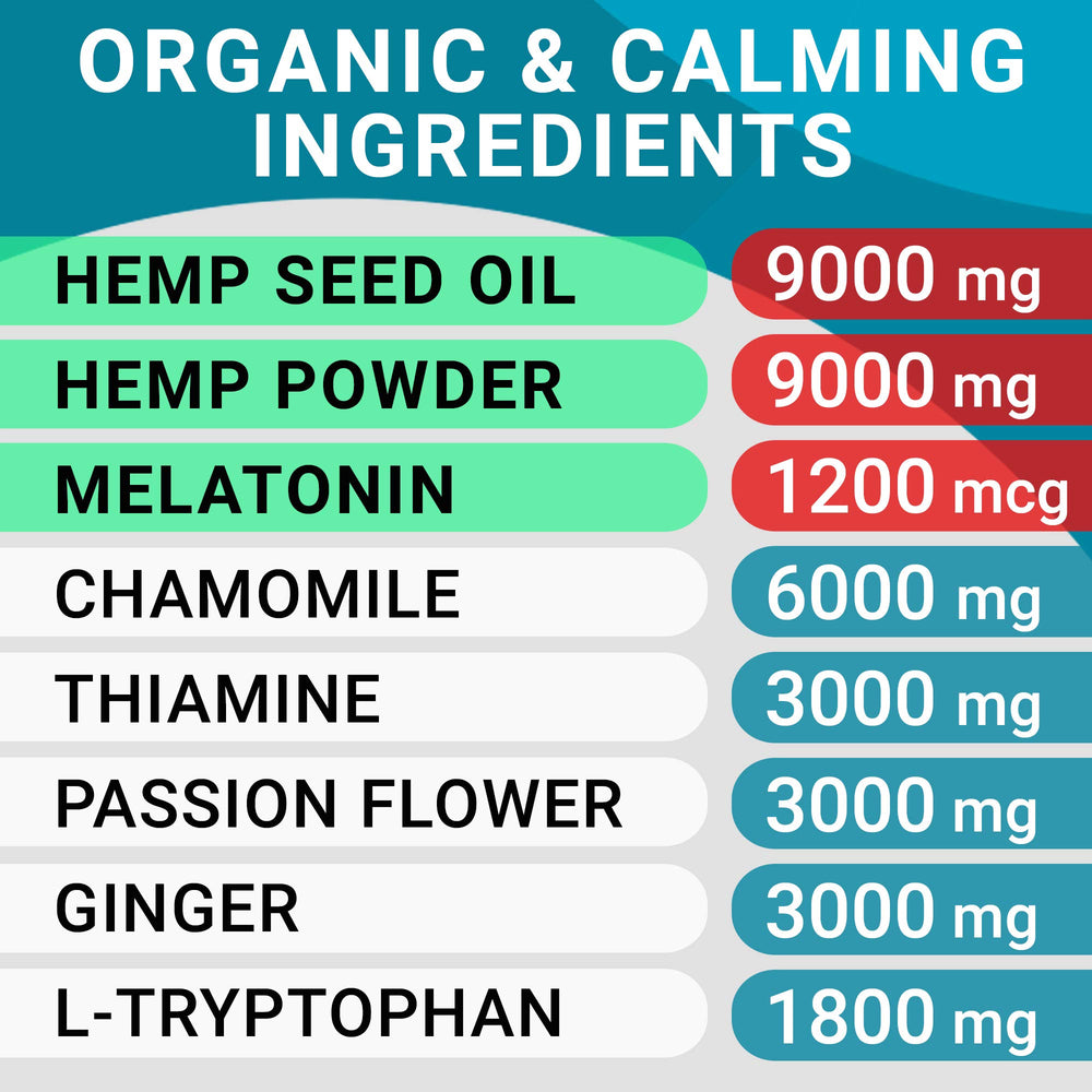 BARK&SPARK Calming Hemp Treats dog relaxed image shows post-stress tranquility.