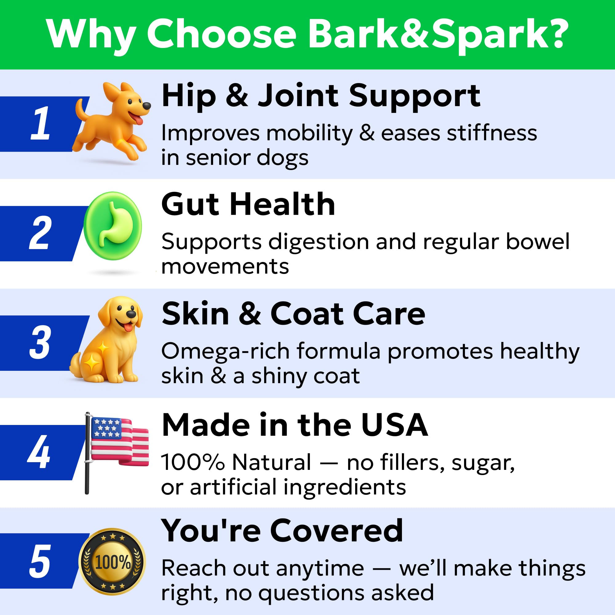 BARK&SPARK glucosamine-chondroitin chews focused on joints and cartilage