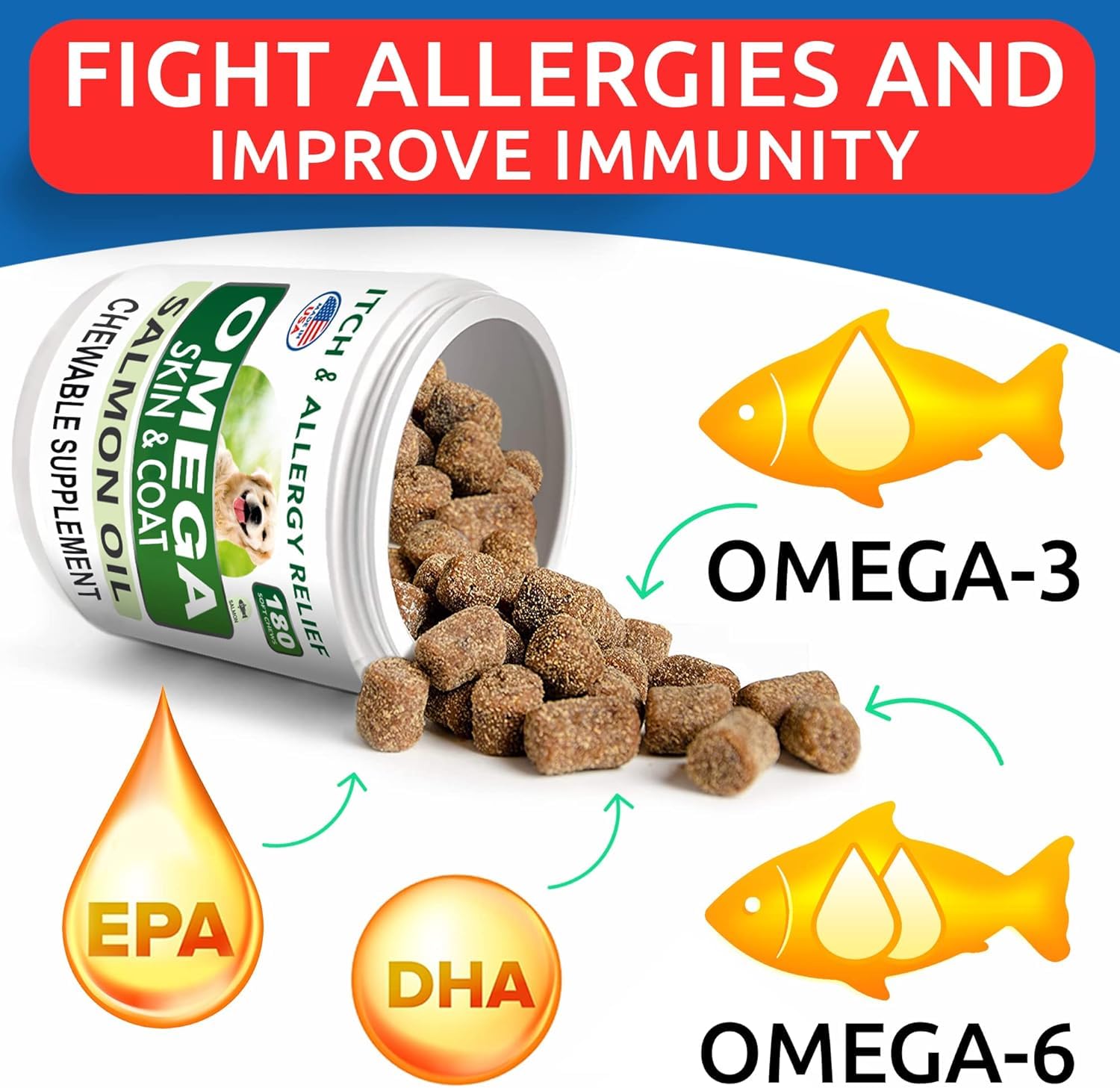 BARK&SPARK Omega3 dog-coat shine highlights skin comfort and healthy fur