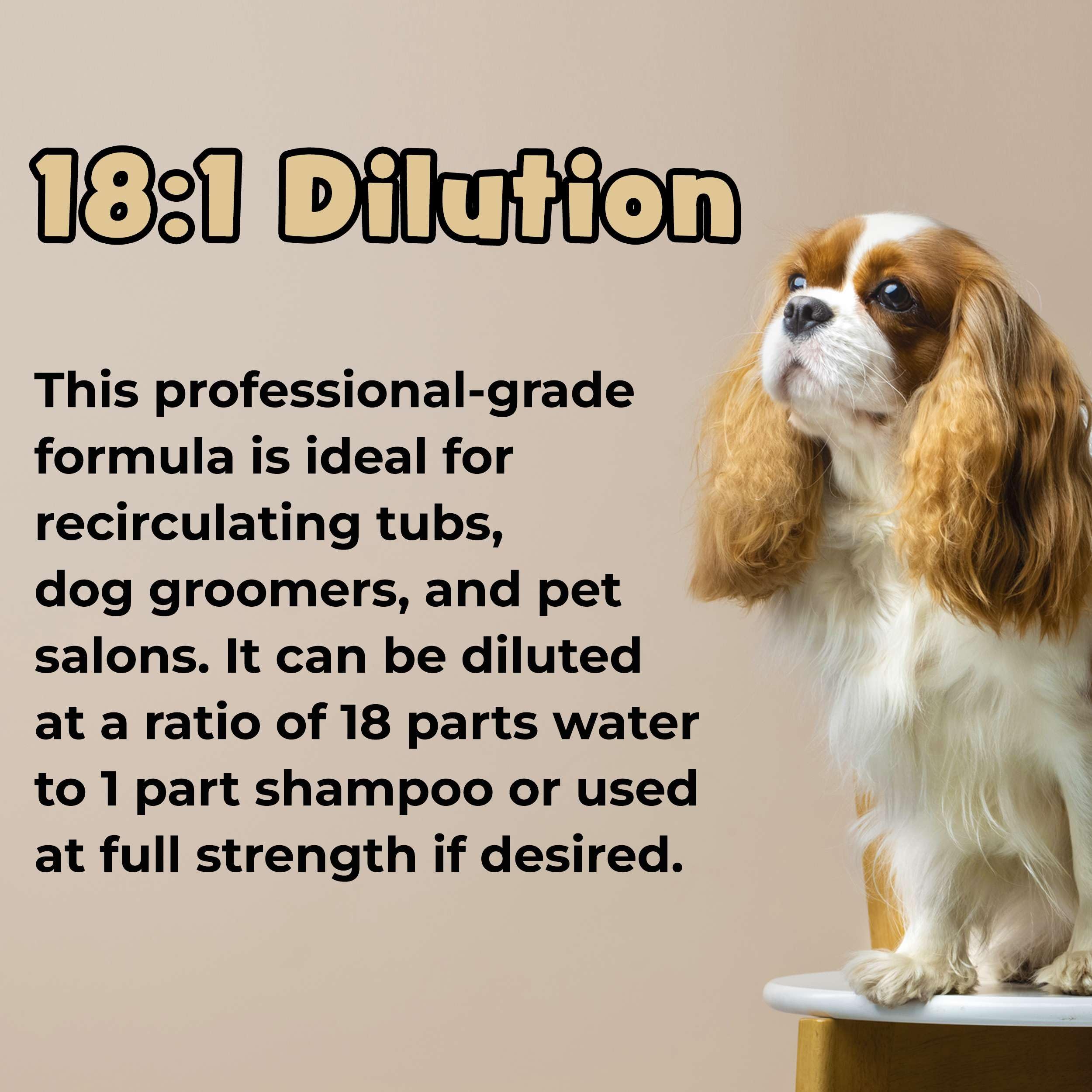 Dilution guide showing 1:18 ratio for Bark & Clean shampoo.