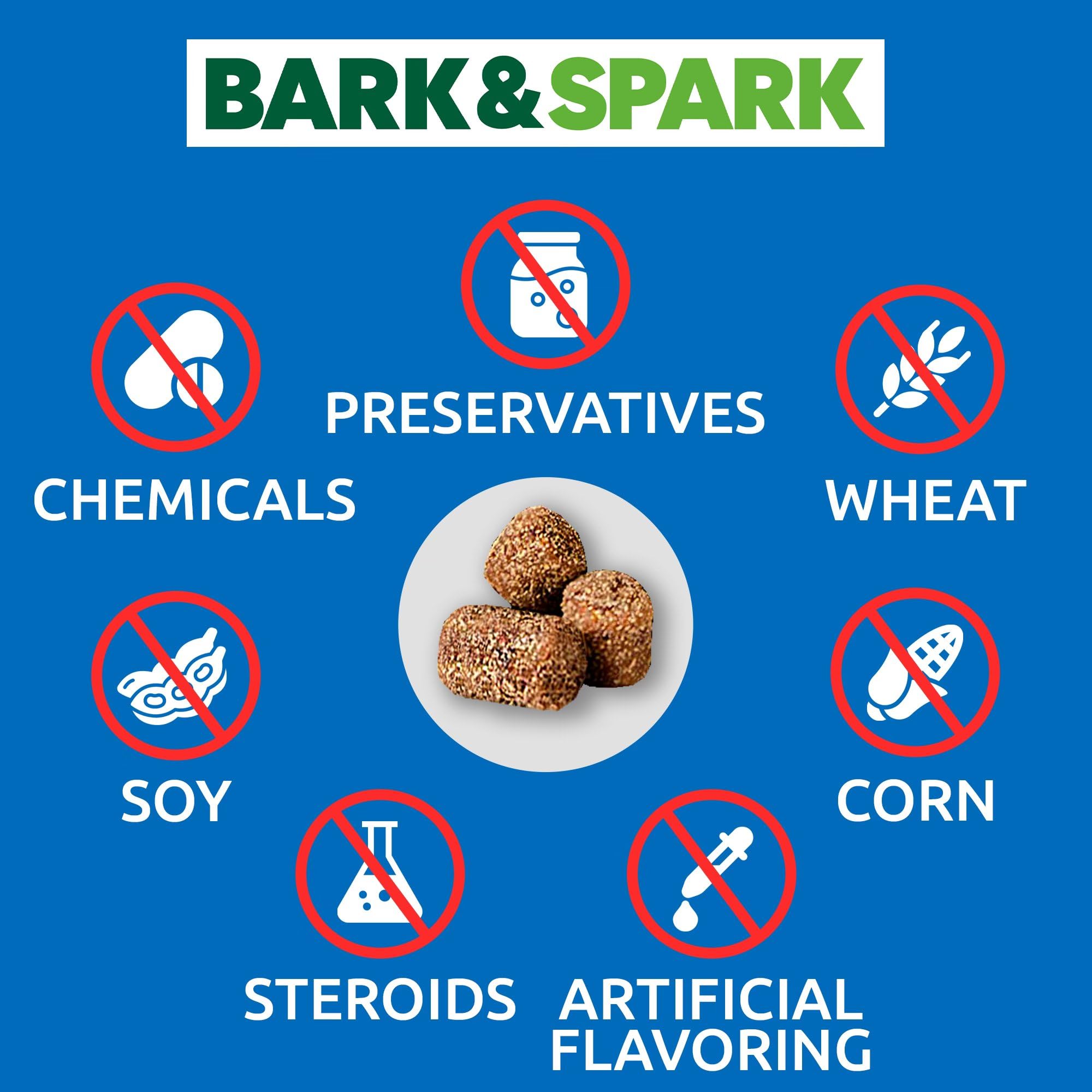 BARK&SPARK No Poo Treats on-the-go use with fresh breath benefits.