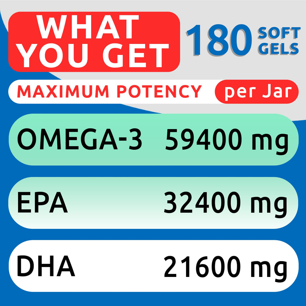 BARK&SPARK Omega-3 serving guide shows easy meal mixing.