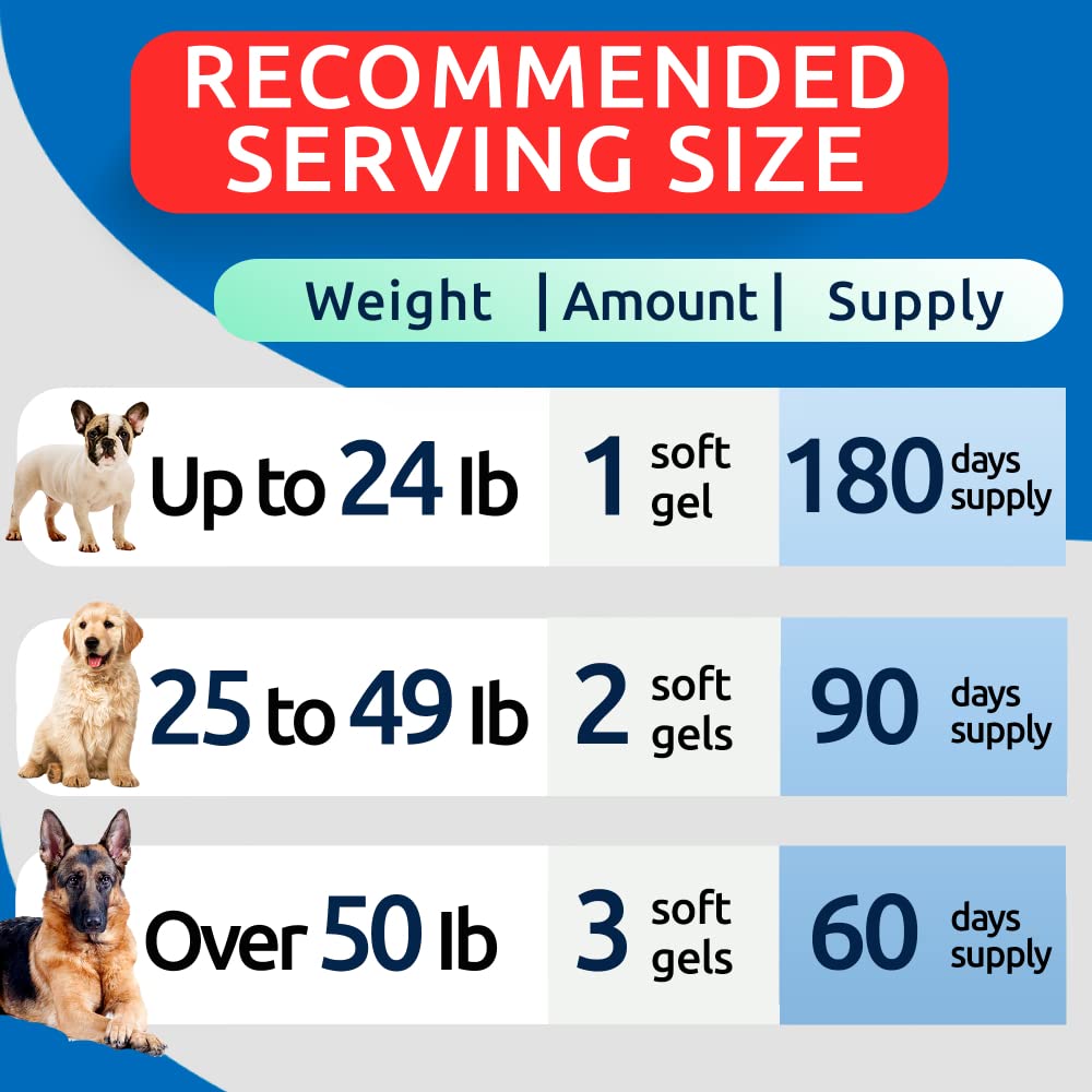 BARK&SPARK Omega-3 helps reduce shedding and itchy skin.