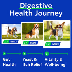 BARK&SPARK Probiotics for Dogs pumpkin fiber supports stool consistency.
