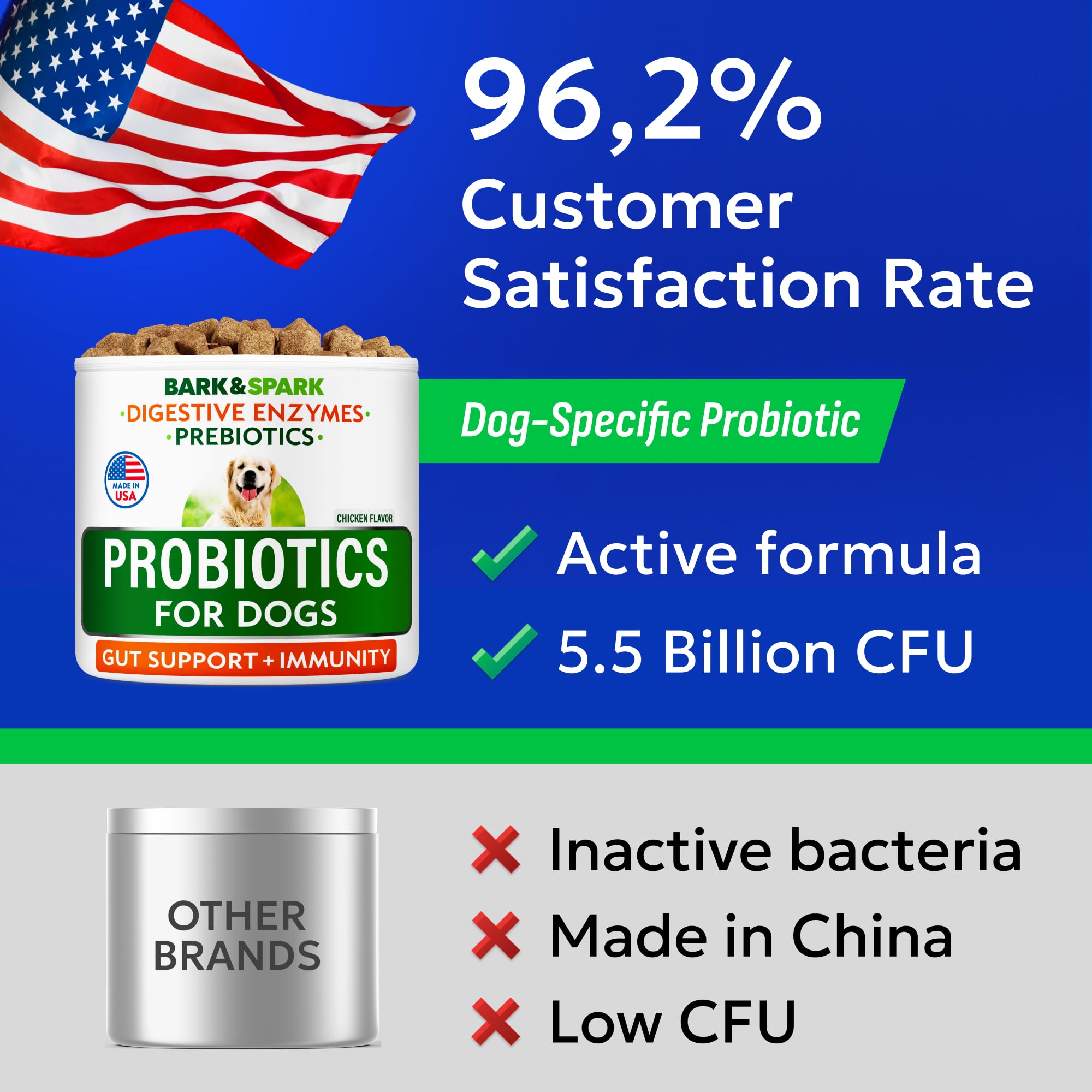 BARK&SPARK Probiotics for Dogs vet-trusted for gut and skin health.