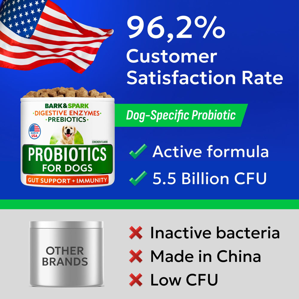 BARK&SPARK Probiotics for Dogs vet-trusted for gut and skin health.
