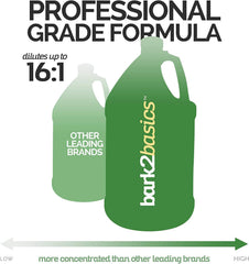 Coat moisture deepening on a well groomed dog with Bark2Basics