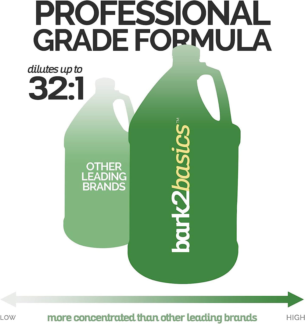 Bark2Basics USA made label on a clean shampoo bottle.