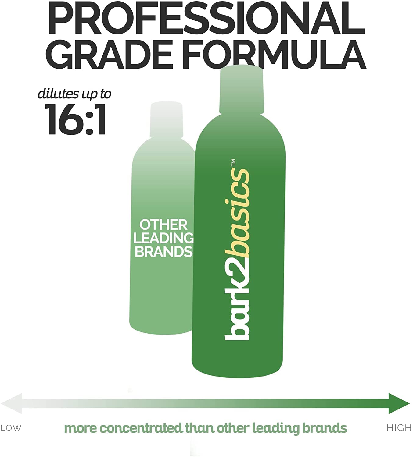 Made in USA label highlights natural ingredients